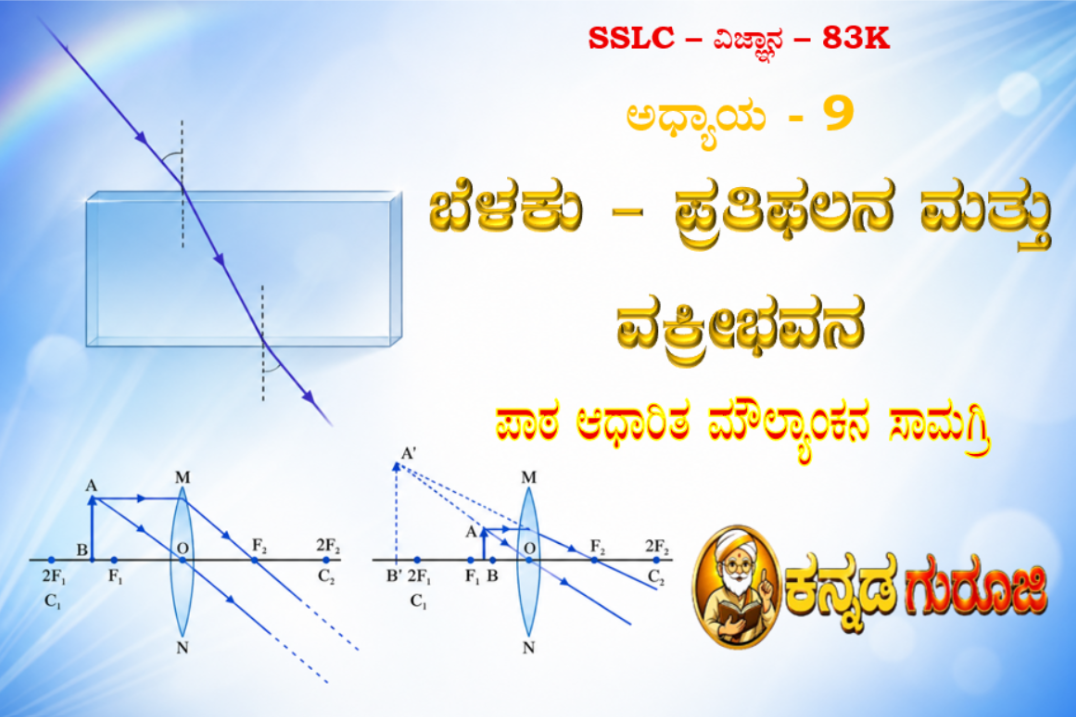 ಕರ್ನಾಟಕ SSLC ವಿಜ್ಞಾನ ಅಧ್ಯಾಯ 9 | ಬೆಳಕು – ಪ್ರತಿಫಲನ ಮತ್ತು ವಕ್ರೀಭವನ | LBA ನೋಟ್ಸ್ ಮತ್ತು ಸ್ಟಡಿ ಗೈಡ್